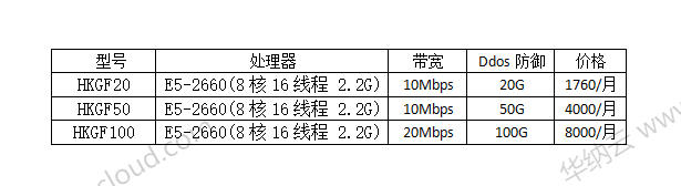 高防主机