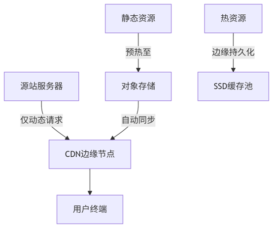/uploads/images/202506/18/dbbbb8ec261ff17dc37da8fbbeceae33.jpg