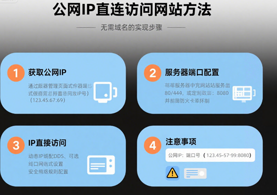 华纳云
