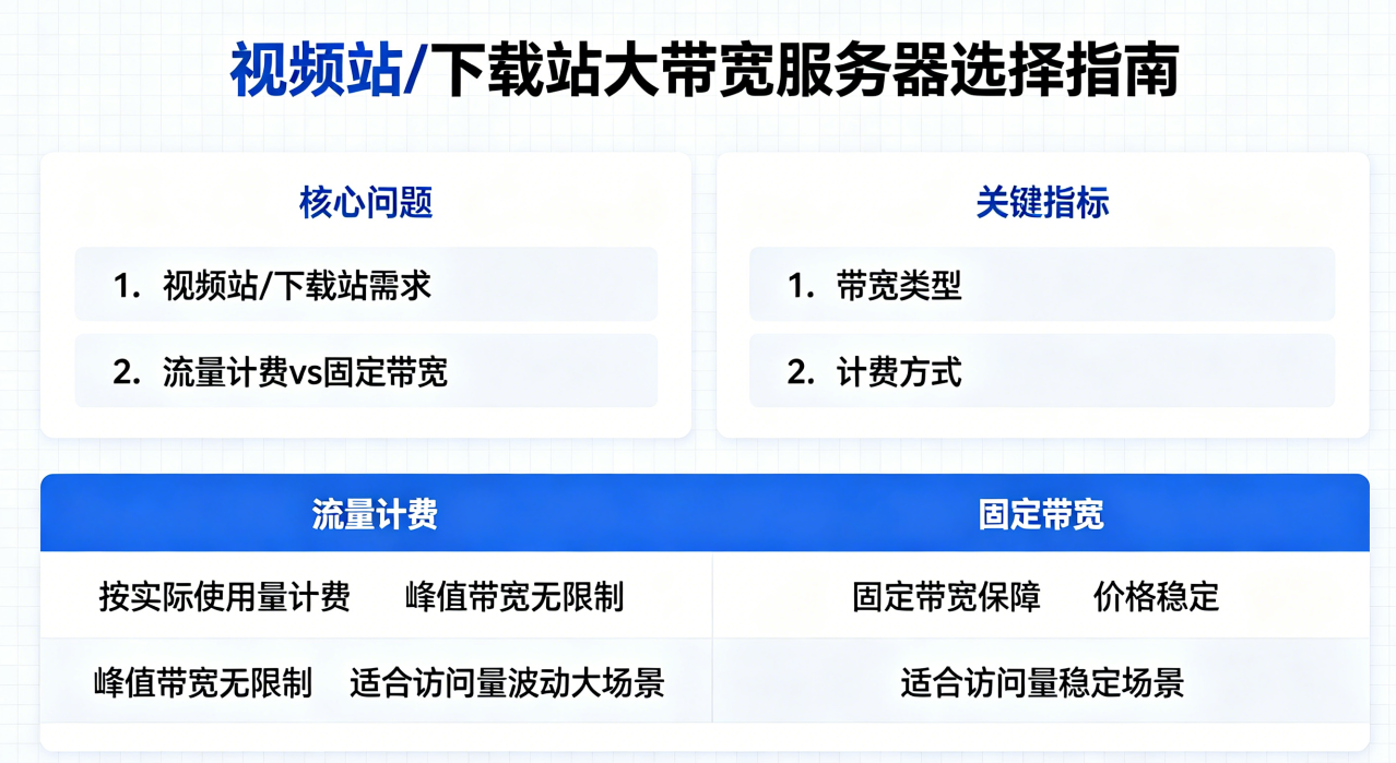 https://www.hncloud.com/uploads/images/202606/05/a5158ab6-06a2-4efc-aba8-49ed9bb8921a.png