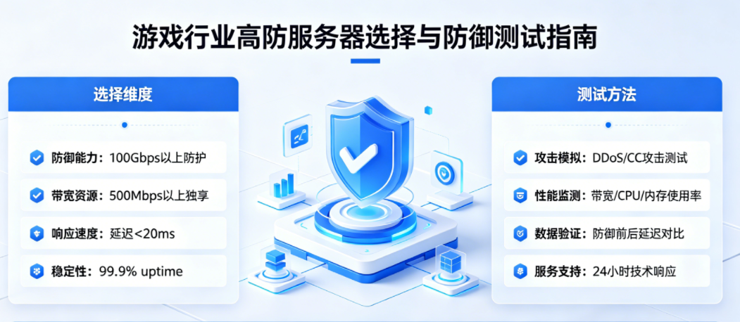 华纳云