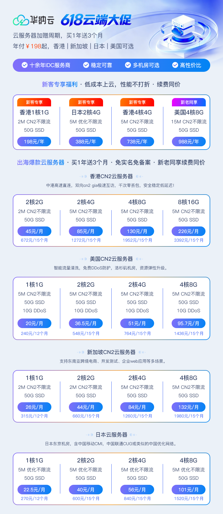 https://www.hncloud.com/uploads/images/202606/10/1581cc88-86bf-48cc-bbae-b1349491734d.png