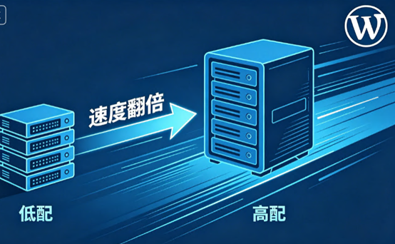 华纳云