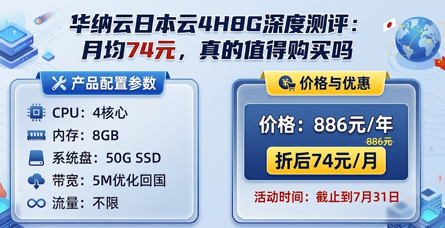 华纳云