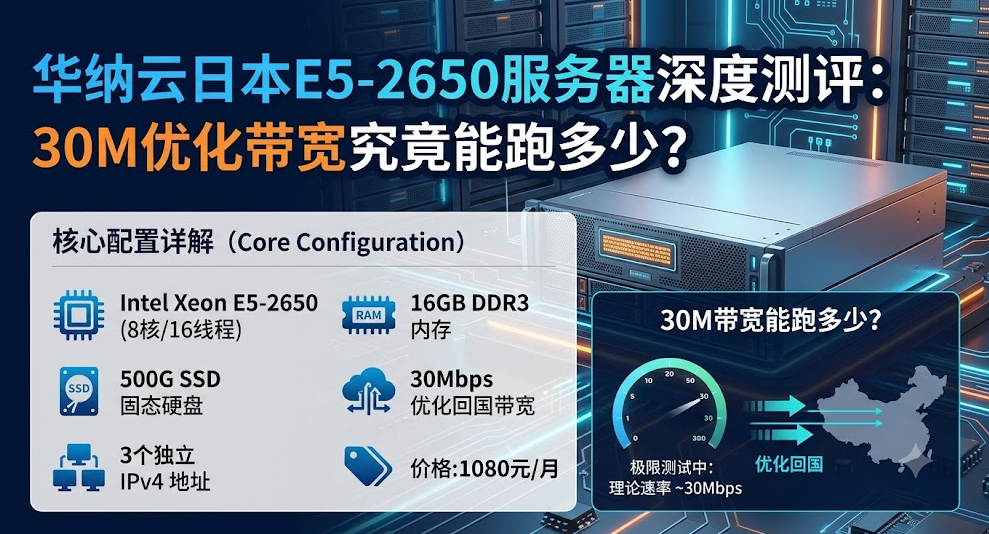 华纳云