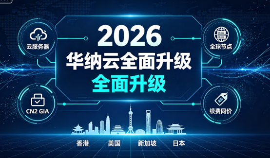 https://www.hncloud.com/uploads/images/202607/21/f0e1ce3f-d4ef-4595-b3e8-ec140abef412.png