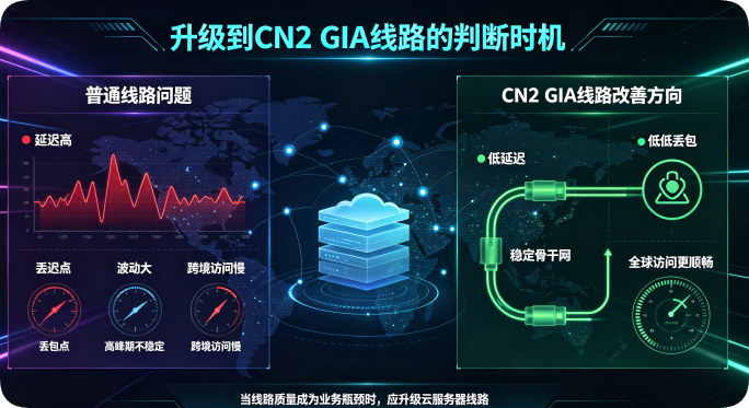 华纳云