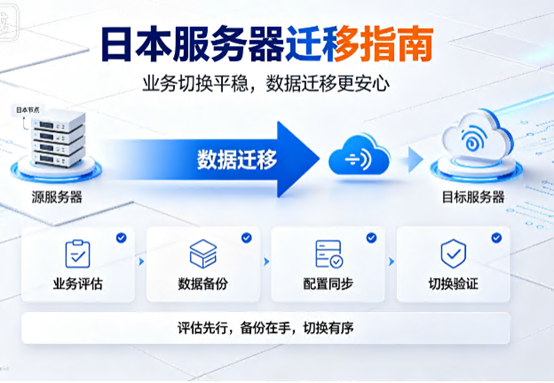 华纳云