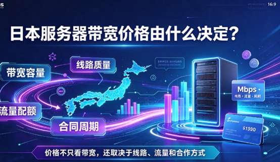 华纳云